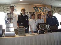nikon-space-coast-team-winn