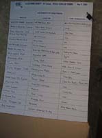sightings-board-BINNS-P5140